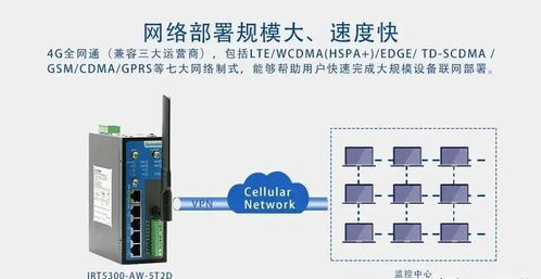网络工程师必备 20个核心路由知识要点（上篇）